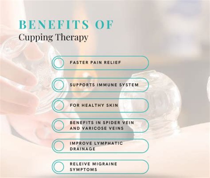 What Does Cupping Therapy Actually Do?