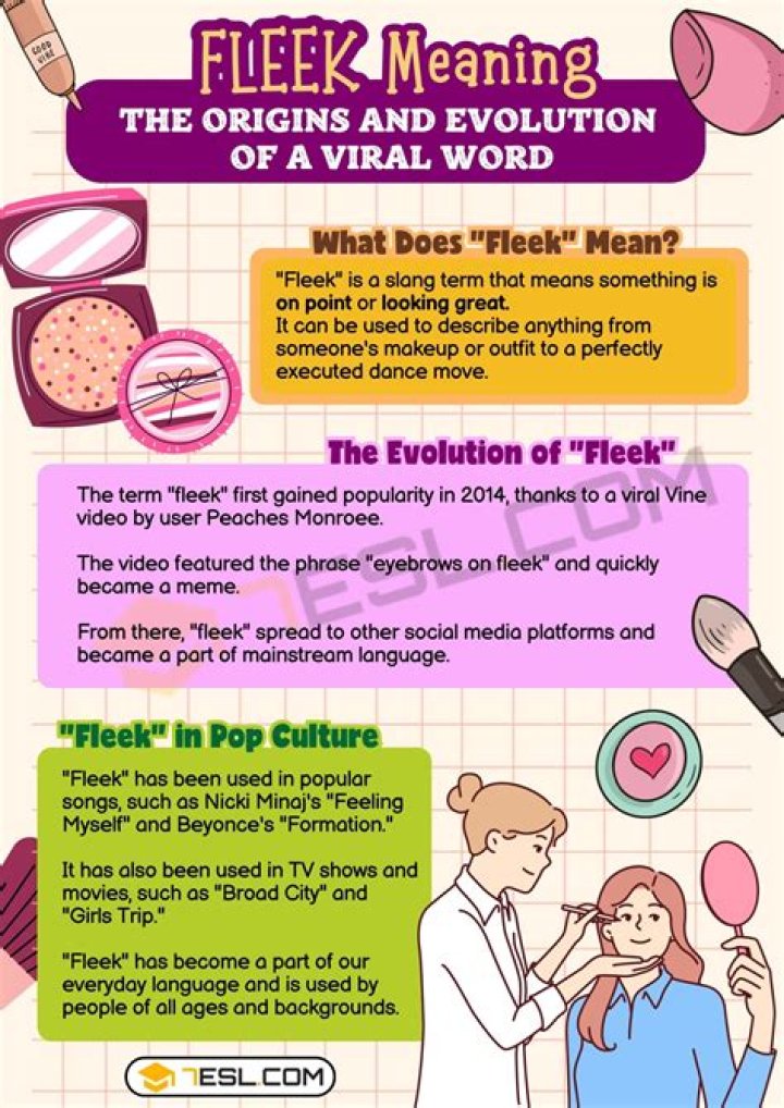 What Does On Fleek Mean? Slang Meaning & Origin