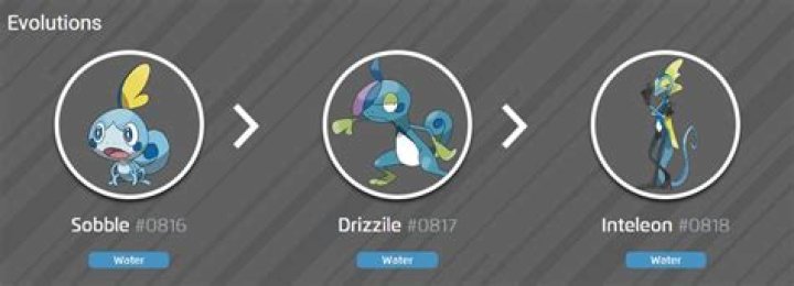 What does Sobble evolve into?
