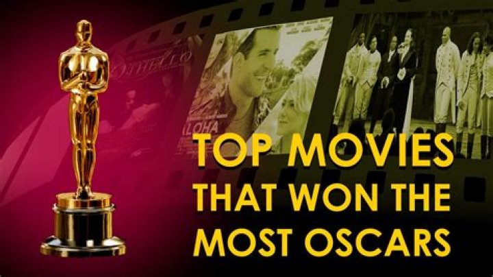 What film won the most Oscars?