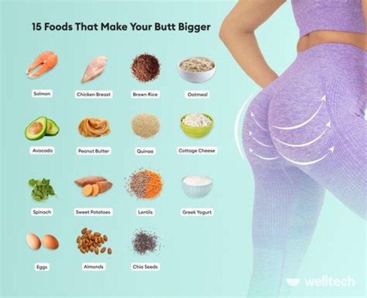 What food makes your butt bigger?