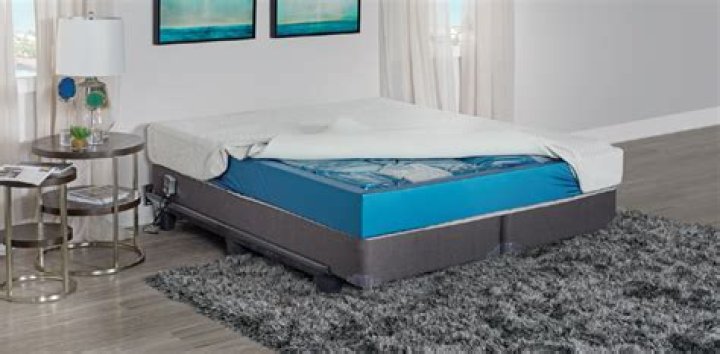 What Happened To Waterbeds? It’s Time For A Comeback