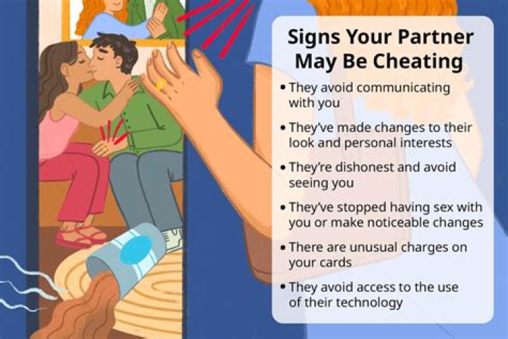 What happens if you cheat on your husband in Sims Mobile?