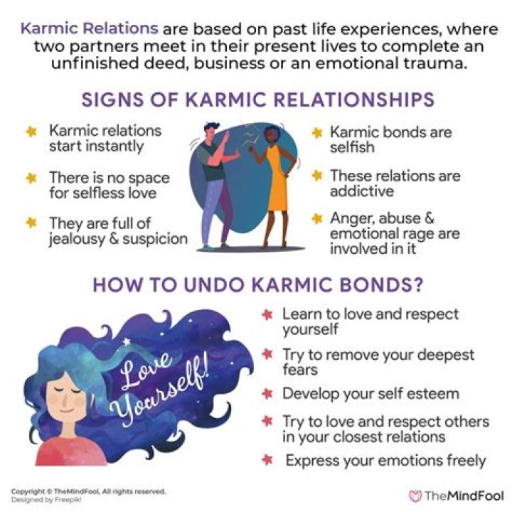 What Is A Karmic Relationship? Meaning, Signs & How To Break Them | Marla Martenson