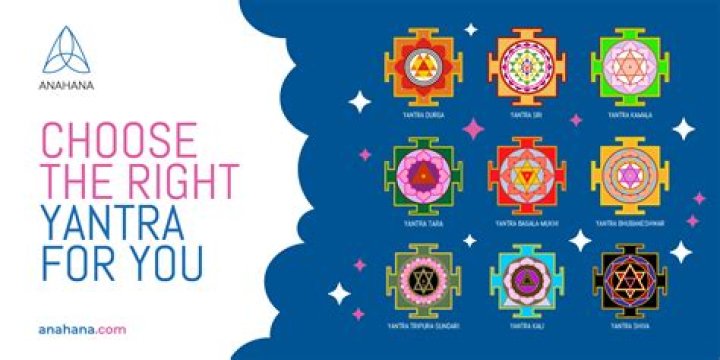 What Is A Yantra? - Benefits, How They Work And Types