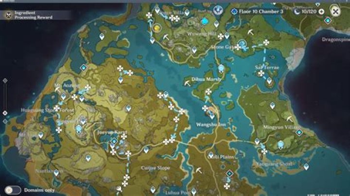 What is artifact route in Genshin Impact?