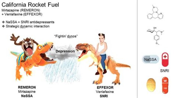 What is California Rocket Fuel