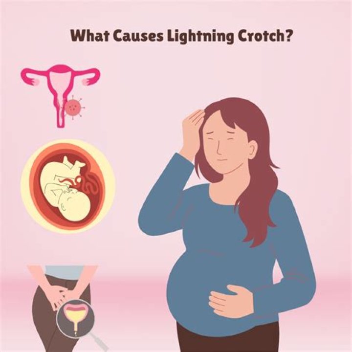 What Is Lightning Crotch? Why Women Feel Sharp Pelvic & Vaginal Pain During Pregnancy
