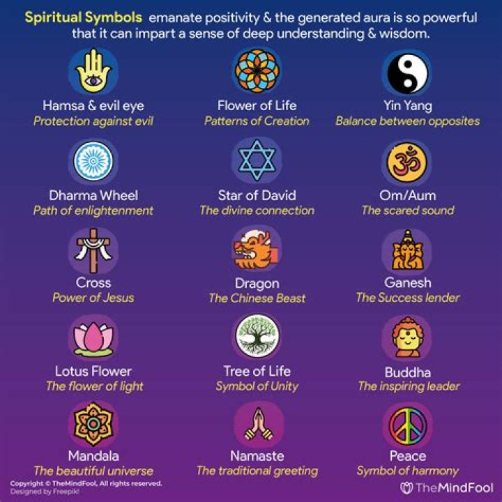 What Is Spirituality? How To Live A More Spiritual Life