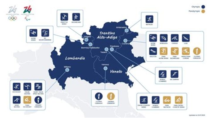 What is the 2026 Winter Olympics location?
