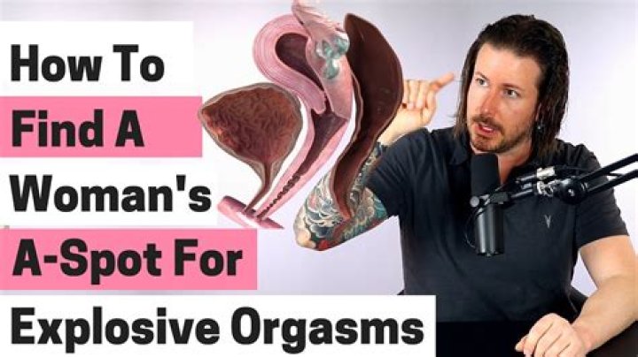 What Is The A-Spot In Your Vagina (And How You Can Orgasm From It)