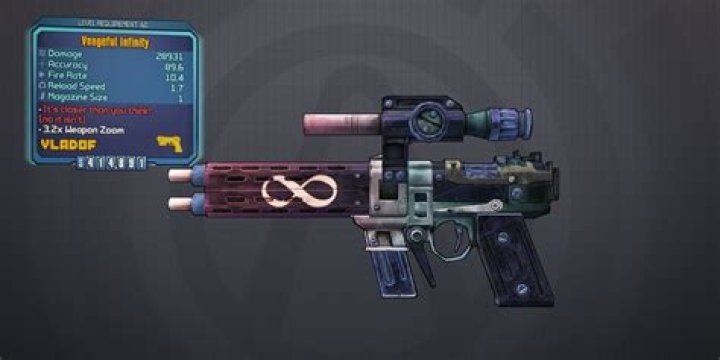 What is the best gun in Borderlands 2?