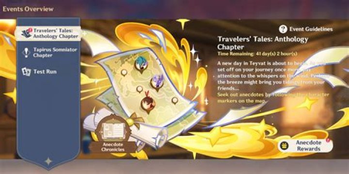 What is the boy Travelers name in Genshin Impact?