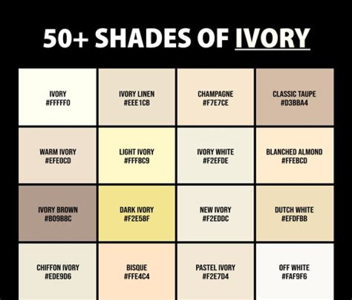 What is the color of serum?