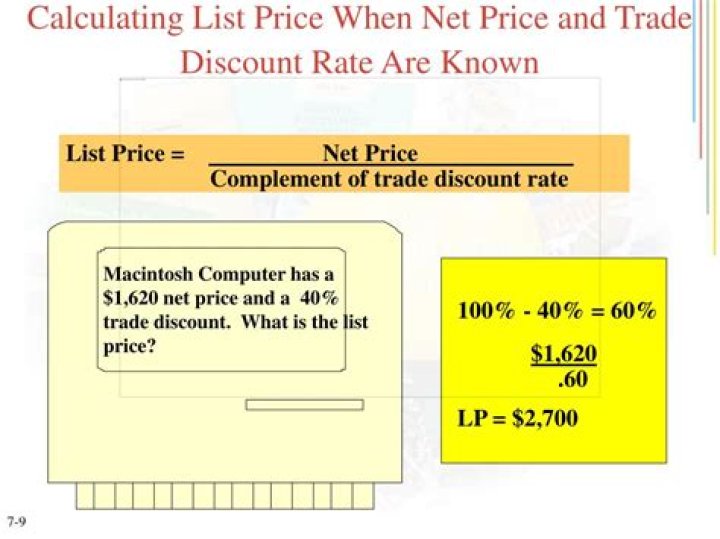 What is the difference between list price and RRP?