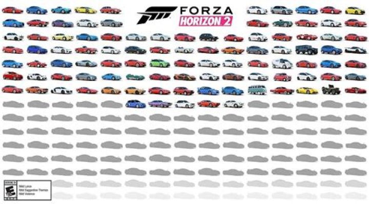 What is the fastest car in Forza 2?
