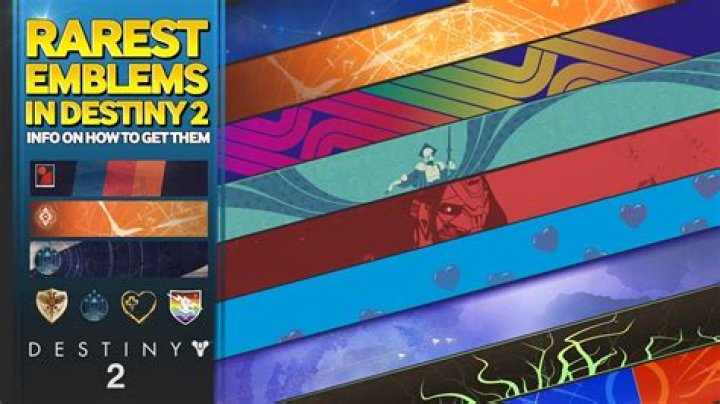 What is the rarest emblem in Destiny 2?