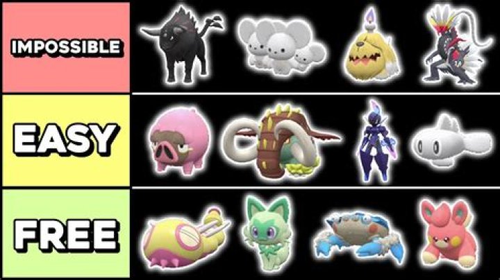 What is the rarest Pokemon shiny?