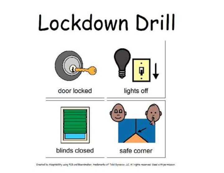 What Is the Sound of Drill?