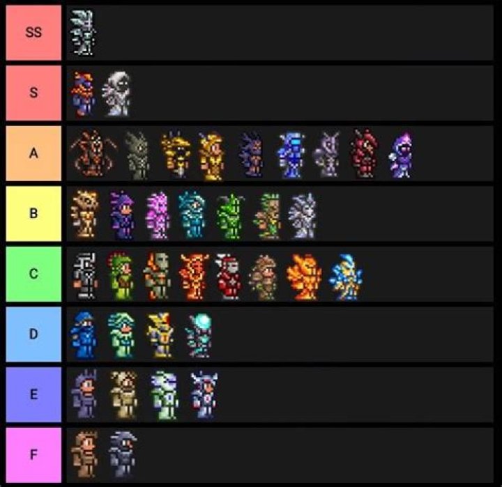 What is the strongest Terraria class?