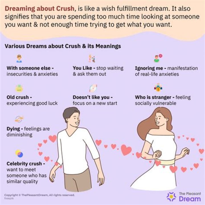 What It Means When You Dream About Your First Love