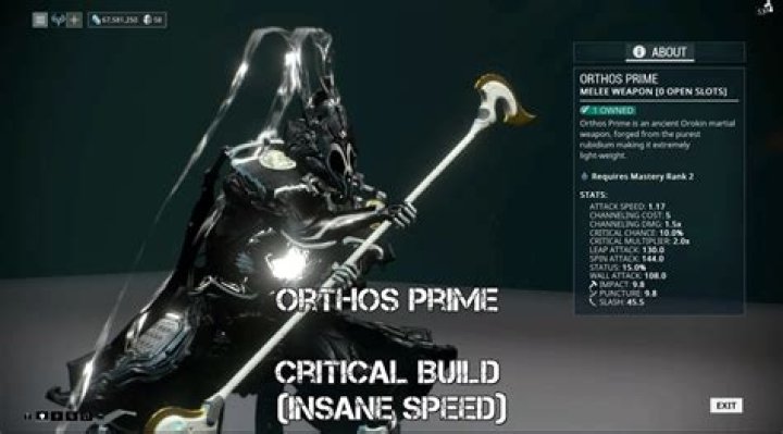 What mastery rank is orthos prime?