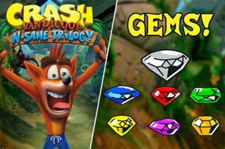 What order should I buy gems in Crash Bandicoot?