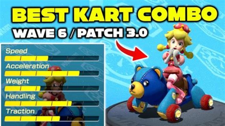 What’s the best car on Mario Kart 8?