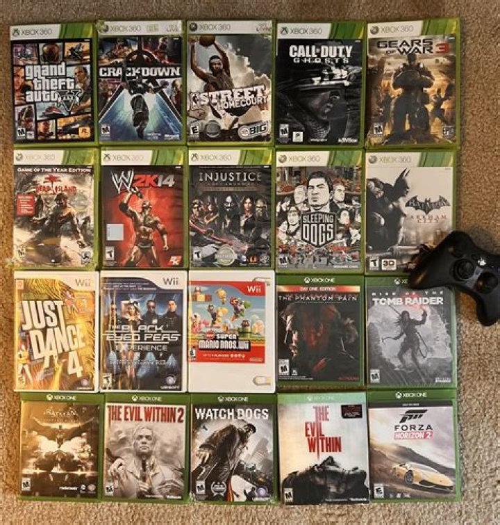 What’s the best resolution for Xbox 360?