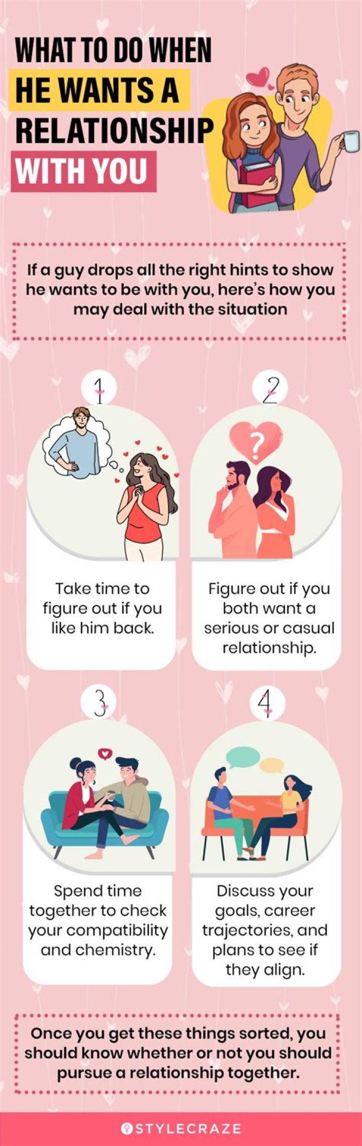 What To Do If He Can't Decide If He Wants A Relationship