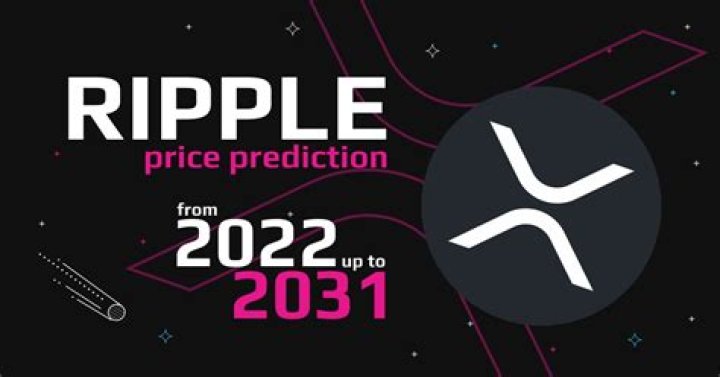 What will Ripple be worth in 2025?