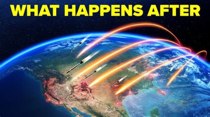 What year is World War 3?