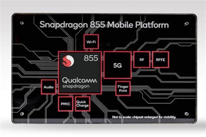 What you need to know about the Qualcomm Snapdragon 855+