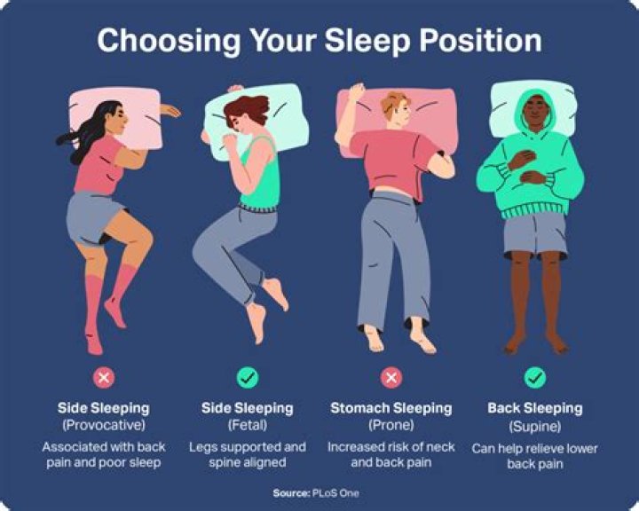 What Your Sleeping Position Reveals About Your Health