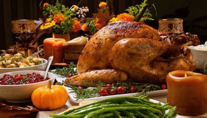 When is Thanksgiving Day and why does the US celebrate it with turkey?