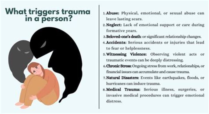When Someone Else’s Triggers Become Your Triggers & Trauma | Patricia O'Gorman, PhD