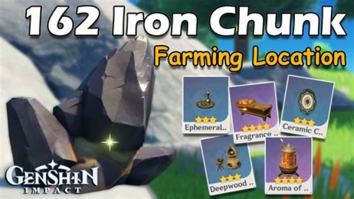 Where can I farm eggs in Genshin?