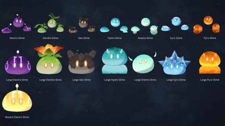 Which Genshin domain has electro slimes?