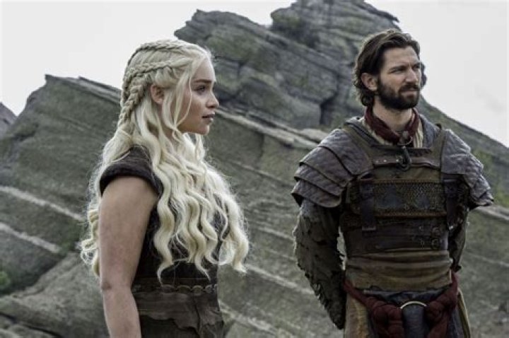 Which House Has the Coolest Armor on Game of Thrones?