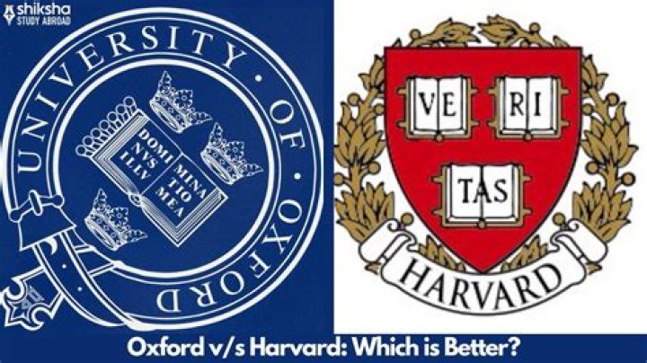 Which One is Better, Oxford vs Harvard?