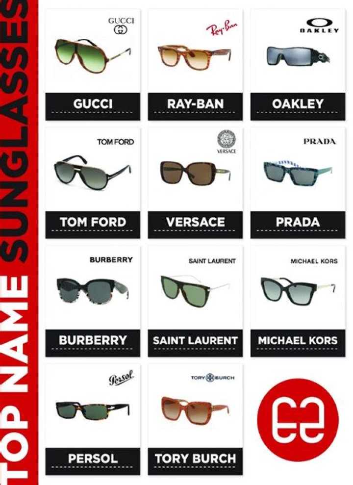 Which sunglasses brands have the best warranty?