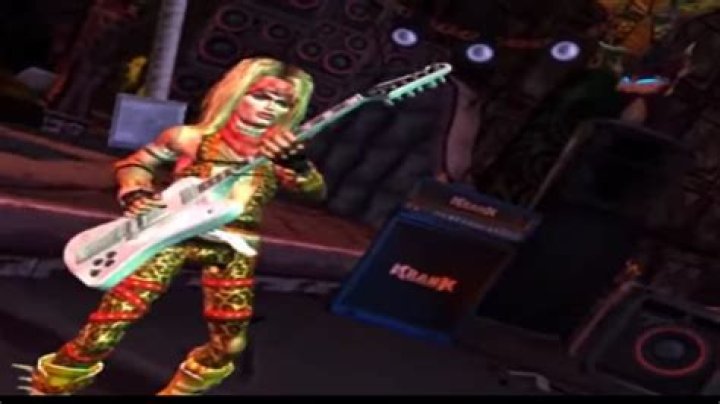Who are the Guitar Hero characters based on?