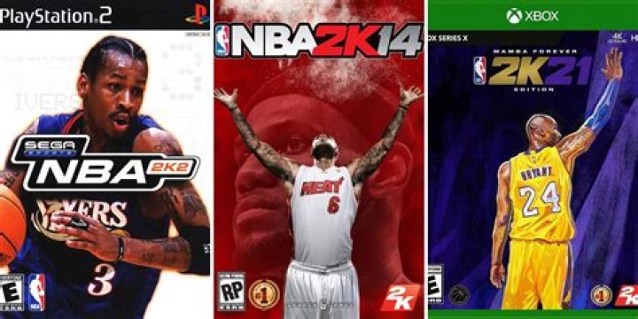 Who been on the 2K cover the most?