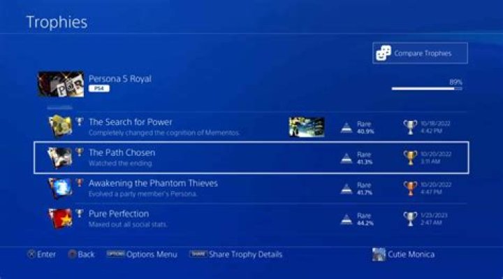 Who has the highest PSN level?