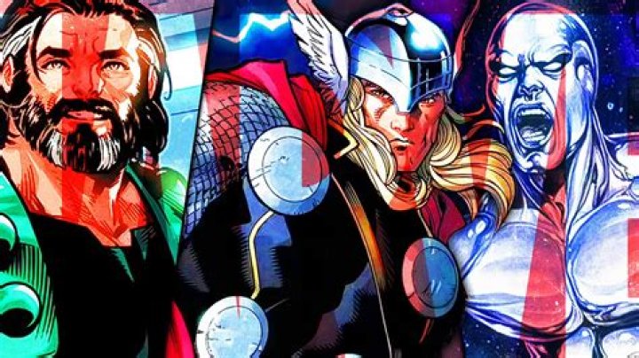 Who’s the strongest defender Marvel?