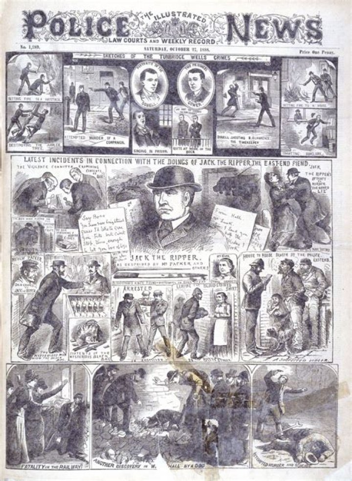 Who was Jack the Ripper identity?