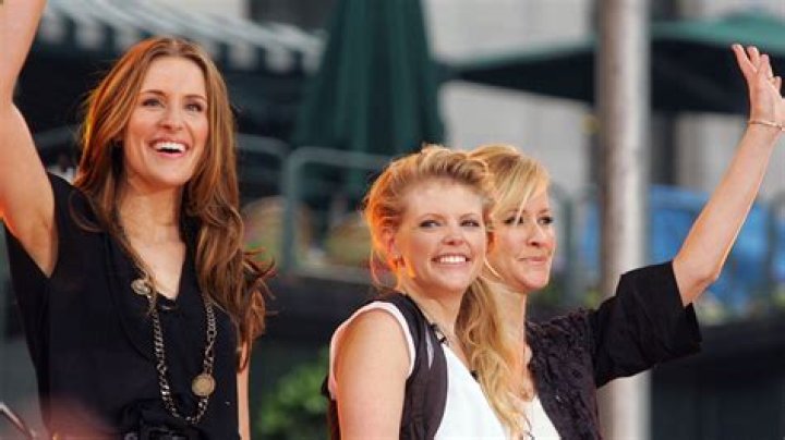 Why is dixie offensive | Dixie Chicks change name