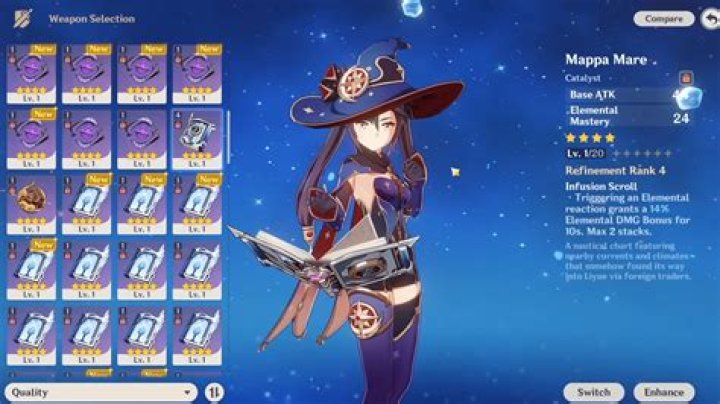 Why is Mona a 5 star?