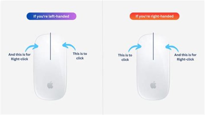 Why is my mouse a hand and not an arrow?