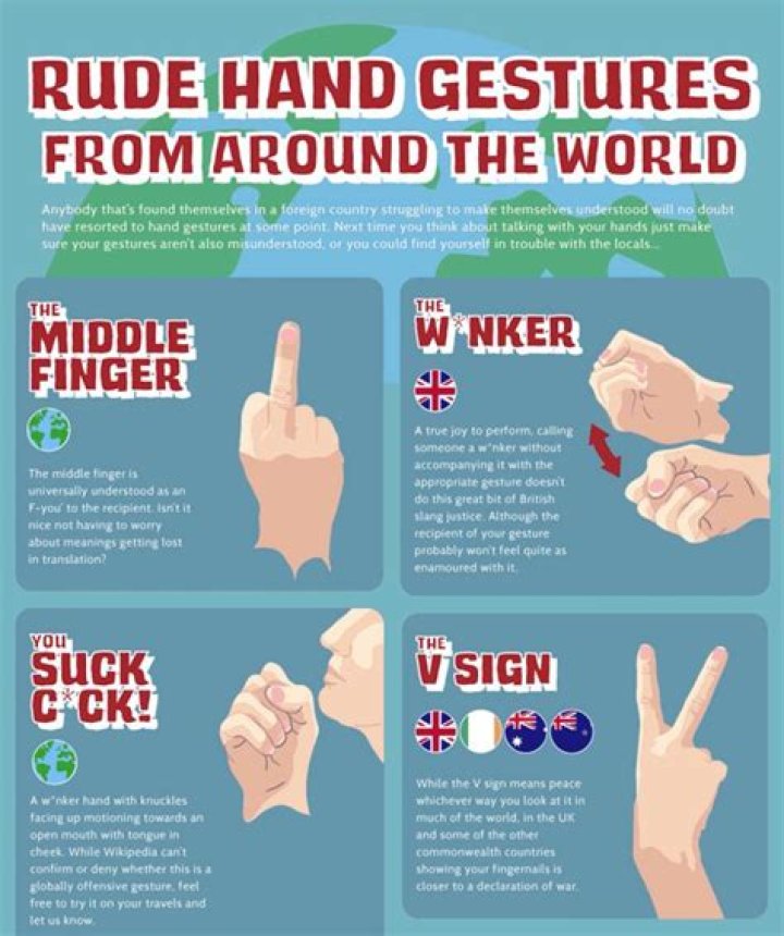 Why It's Rude To Point: Etiquette Guide To Hand Gestures